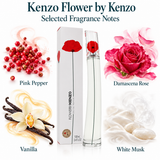 Kenzo Flower by Kenzo 3.3 Oz Eau De Parfum for Women
