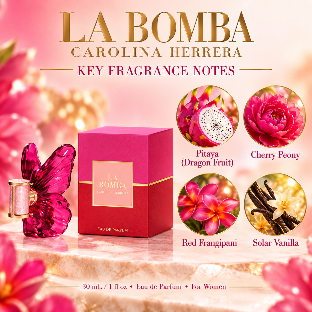 La Bomba by Carolina Herrera 1 oz Eau de Parfum for Women — bottle and box