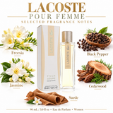 Lacoste Pour Femme by Lacoste 3 Oz Eau De Parfum Spray In Box for Women