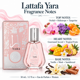 Yara by Lattafa 1.7 Oz Eau De Parfum Spray for Women