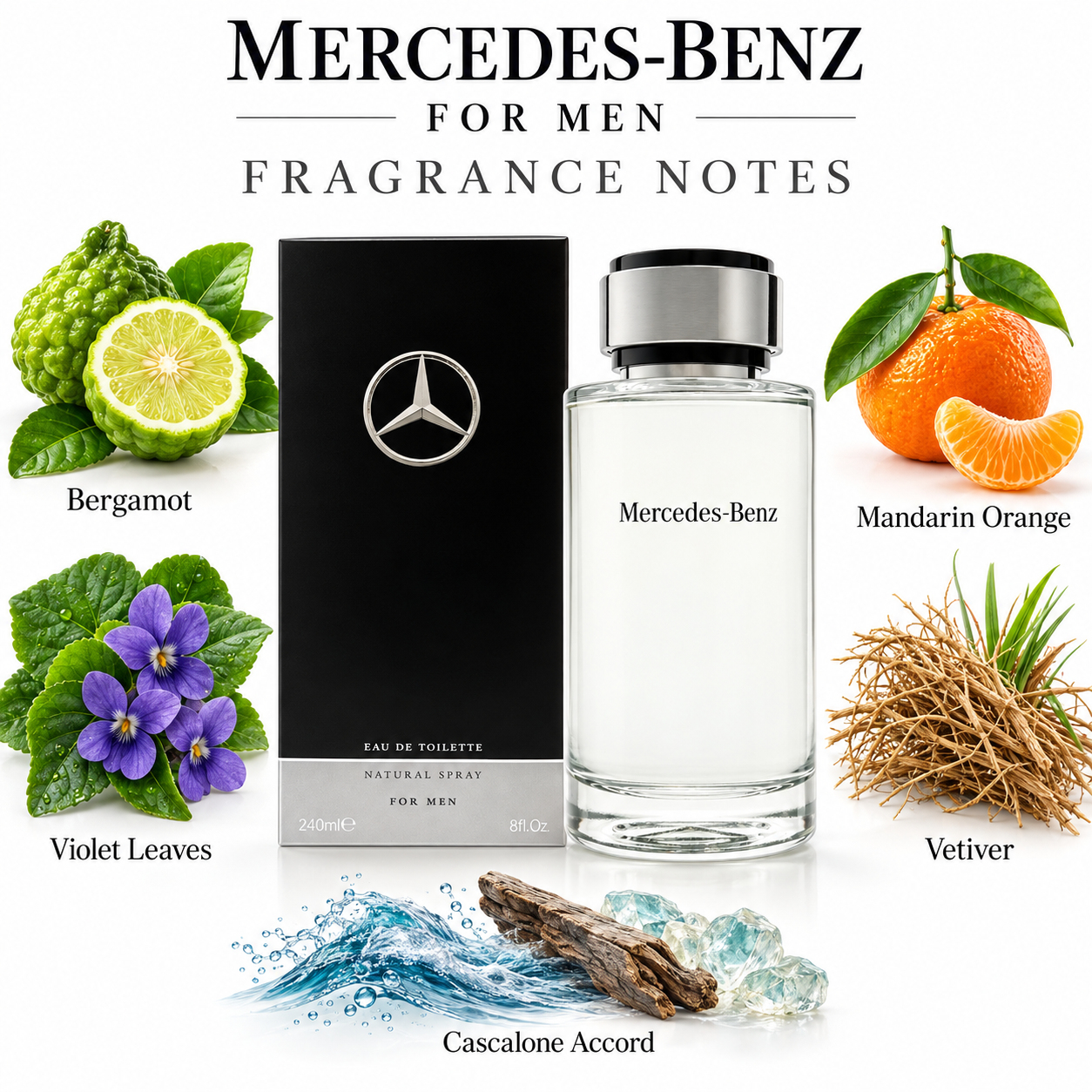 MERCEDES-BENZ FOR MEN — main