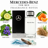 Mercedes-benz by Mercedes Benz 8 Oz Eau De Toilette Spray In Box for Men
