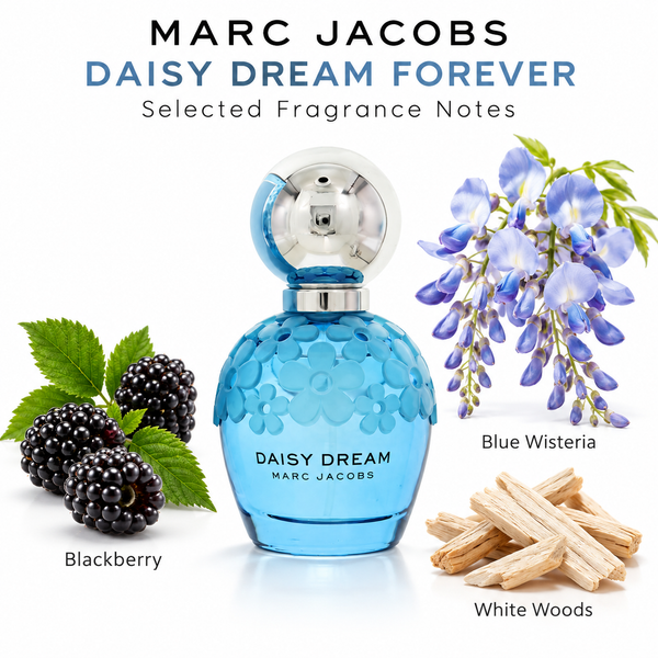 Marc Jacobs Daisy Dream Forever by Marc Jacobs 1.7 Oz Eau De Parfum Spray In Box for Women