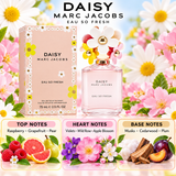 Daisy Eau So Fresh by Marc Jacobs 2.5 Oz Eau De Toilette Spray In Box for Women