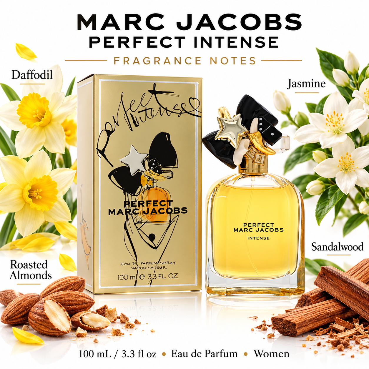MARC JACOBS PERFECT INTENSE — main