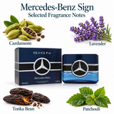 Sign by Mercedes Benz 3.3 Oz Eau De Parfum Spray In Box for Men