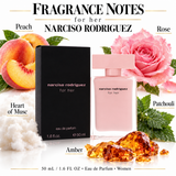 Narciso Rodriguez by Narciso Rodriguez 1.6 Oz Eau De Parfum Spray In Box for Women