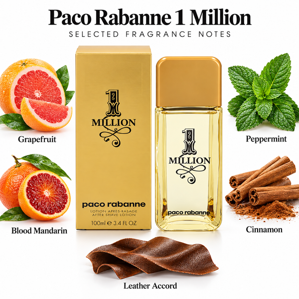 1 Million by Paco Rabanner 3.4 Oz After Shave Lotion for Men