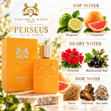 Perseus by Parfums De Marly 4.2 Oz Eau De Parfum Spray In Box for Women