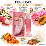 Rose Rush by Paris Hilton 3.4 Oz Eau De Parfum for Women