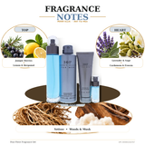 360 3.4, Deo 6.0, Sg 3.0 by Perry Ellis 0.25 Oz Eau De Toilette Spray for Men 4 Pc Set