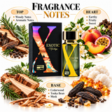 Exotic Heritage by Rue Broca 3.4 Oz Eau De Parfum Spray for Unisex