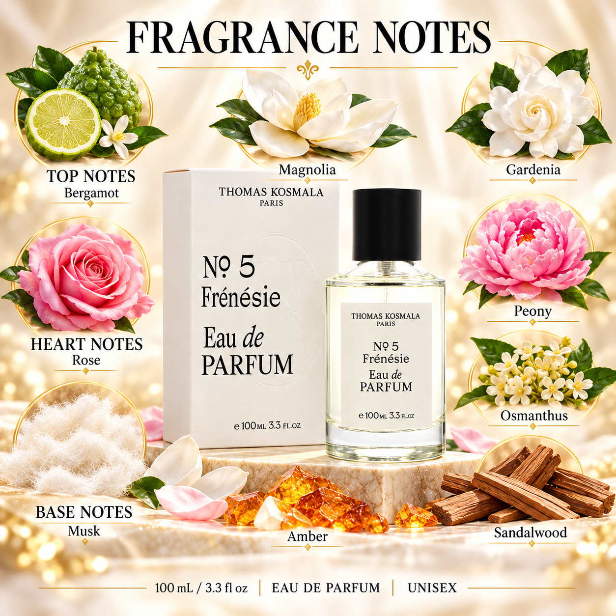 Thomas Kosmala No. 5 Frénésie 100 mL Eau de Parfum retail bottle and box