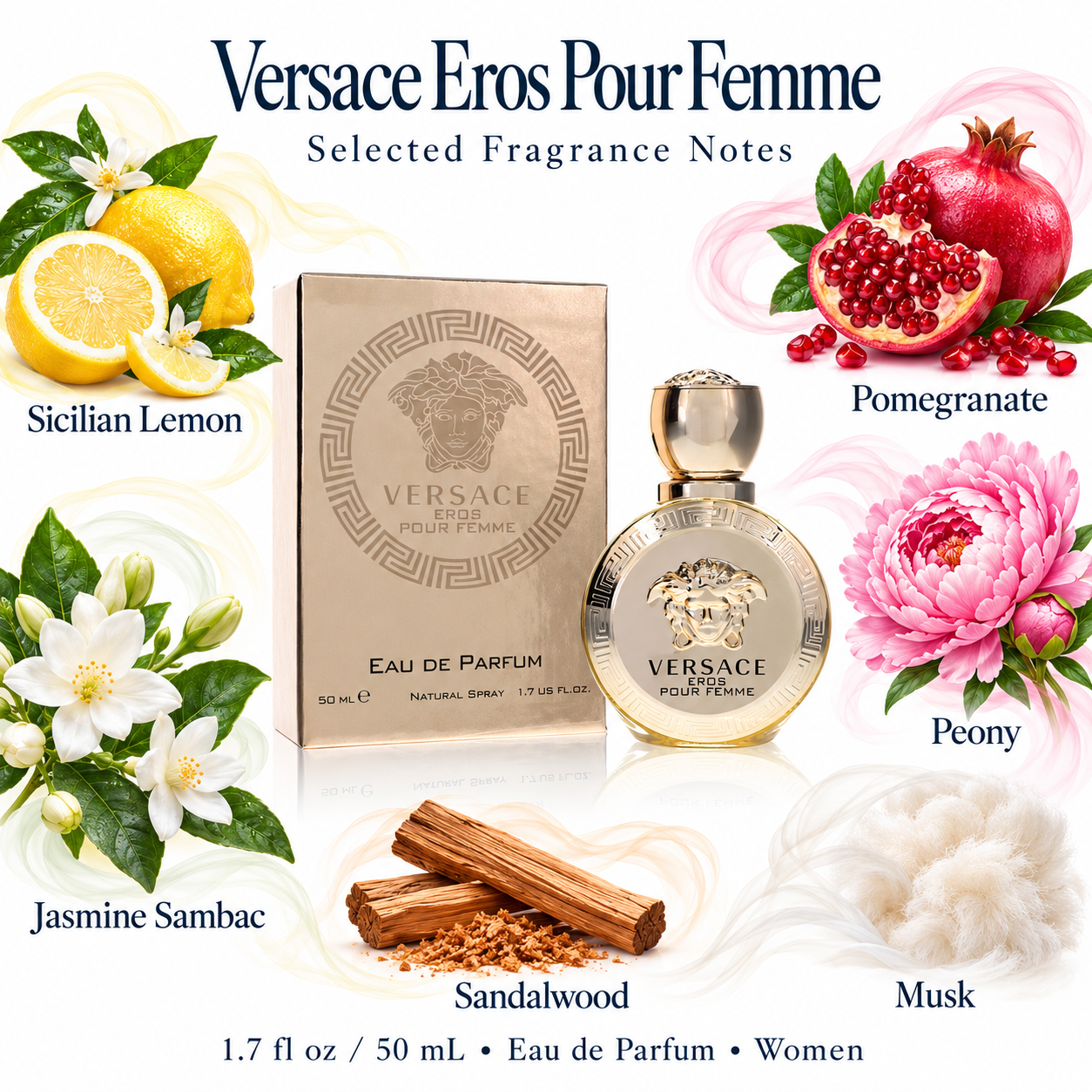 Versace Eros Pour Femme by Versace 1.7 Oz Eau De Parfum Spray for Women